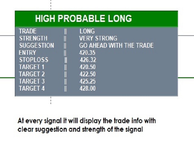 图片[3]-Mql5官网 Wycoff For Intraday And Swing Trading 外汇EA-EA侦探社 - 全球领先的MQL5官网外汇EA机器人MT4自动化交易EA资源免费分享网站