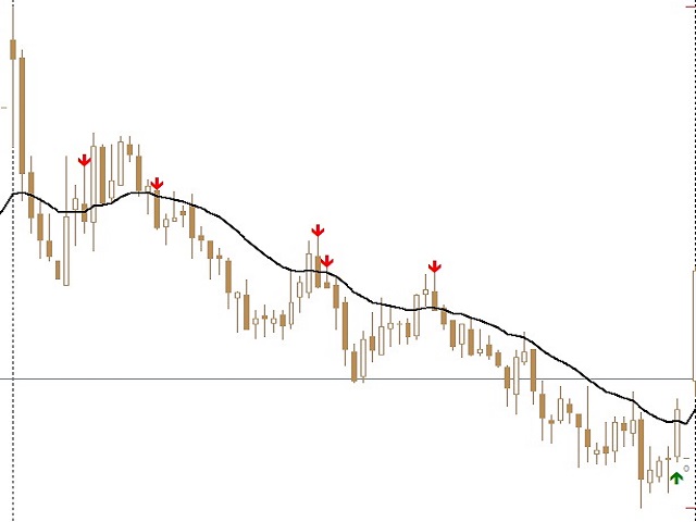 图片[4]-Mql5官网 Wycoff For Intraday And Swing Trading 外汇EA-EA侦探社 - 全球领先的MQL5官网外汇EA机器人MT4自动化交易EA资源免费分享网站