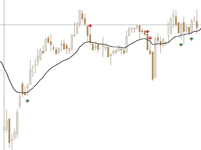图片[5]-Mql5官网 Wycoff For Intraday And Swing Trading 外汇EA-EA侦探社 - 全球领先的MQL5官网外汇EA机器人MT4自动化交易EA资源免费分享网站