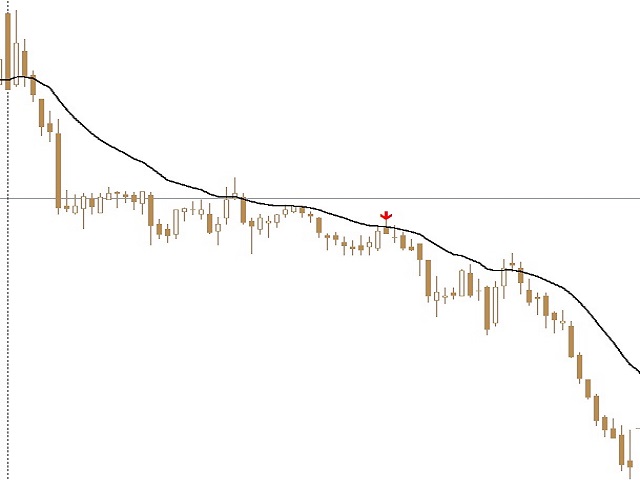 图片[6]-Mql5官网 Wycoff For Intraday And Swing Trading 外汇EA-EA侦探社 - 全球领先的MQL5官网外汇EA机器人MT4自动化交易EA资源免费分享网站