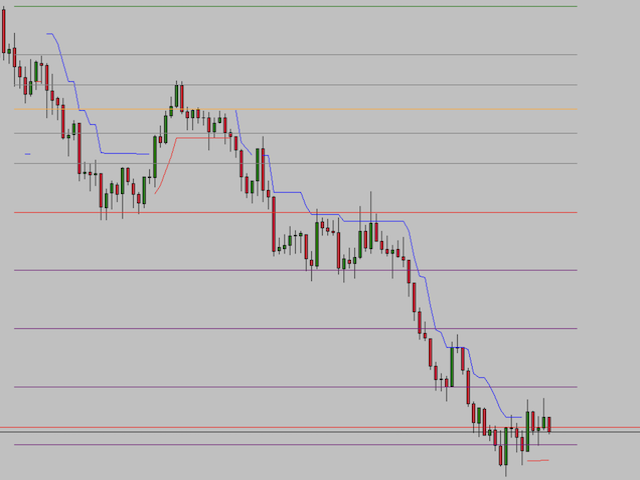 图片[1]-Mql5官网 Opening Range Breakout with targets 外汇EA-EA侦探社 - 全球领先的MQL5官网外汇EA机器人MT4自动化交易EA资源免费分享网站