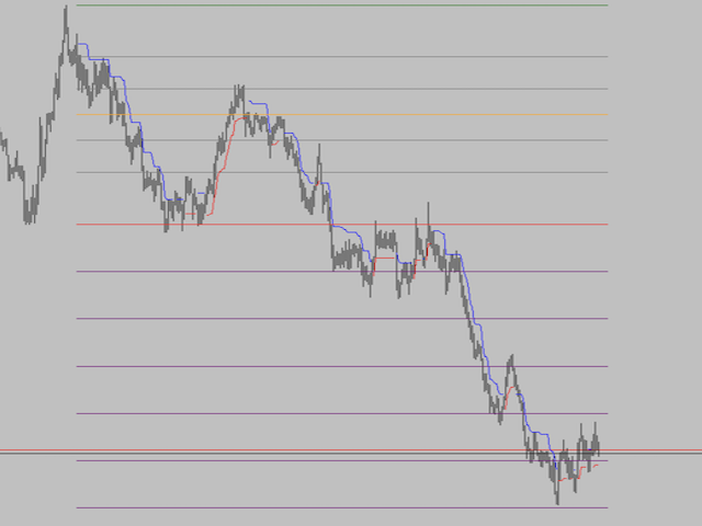 图片[2]-Mql5官网 Opening Range Breakout with targets 外汇EA-EA侦探社 - 全球领先的MQL5官网外汇EA机器人MT4自动化交易EA资源免费分享网站