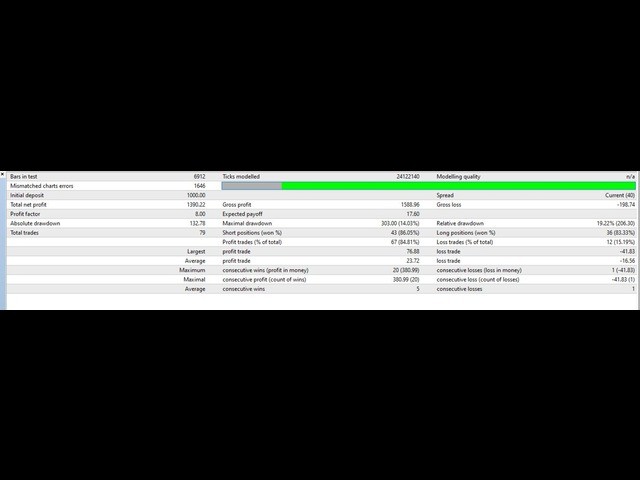 图片[2]-only-EA侦探社 - 全球领先的MQL5官网外汇EA机器人MT4自动化交易EA资源免费分享网站
