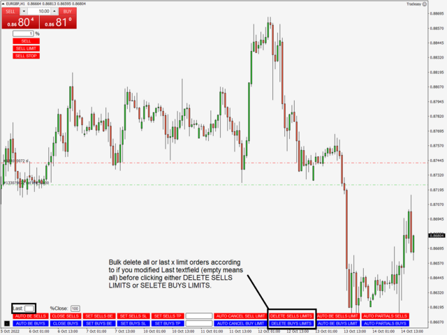 图片[6]-Mql5官网 Trade Manager Pro MT4 外汇EA-EA侦探社 - 全球领先的MQL5官网外汇EA机器人MT4自动化交易EA资源免费分享网站
