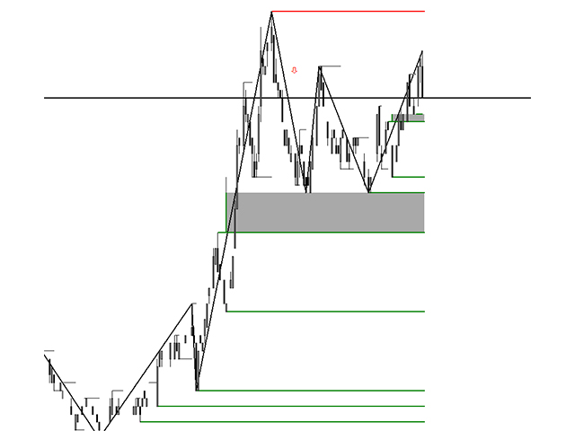 图片[1]-Mql5官网 Liquidity Pools 外汇EA-EA侦探社 - 全球领先的MQL5官网外汇EA机器人MT4自动化交易EA资源免费分享网站