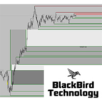 Mql5官网 Liquidity Pools 外汇EA-EA侦探社 - 全球领先的MQL5官网外汇EA机器人MT4自动化交易EA资源免费分享网站