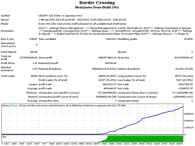 图片[3]-Mql5官网 Border Crossing 外汇EA-EA侦探社 - 全球领先的MQL5官网外汇EA机器人MT4自动化交易EA资源免费分享网站