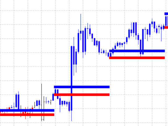 图片[1]-Mql5官网 Market Dynamics 外汇EA-EA侦探社 - 全球领先的MQL5官网外汇EA机器人MT4自动化交易EA资源免费分享网站