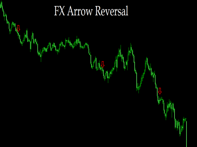 图片[1]-Mql5官网 FX Arrow Reversal 外汇EA-EA侦探社 - 全球领先的MQL5官网外汇EA机器人MT4自动化交易EA资源免费分享网站