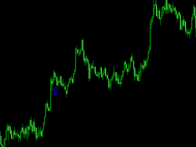 图片[4]-Mql5官网 FX Arrow Reversal 外汇EA-EA侦探社 - 全球领先的MQL5官网外汇EA机器人MT4自动化交易EA资源免费分享网站