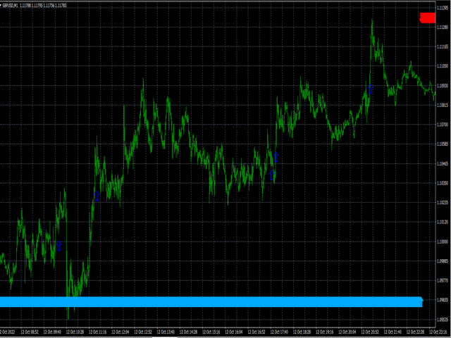 图片[6]-Mql5官网 FX Arrow Reversal 外汇EA-EA侦探社 - 全球领先的MQL5官网外汇EA机器人MT4自动化交易EA资源免费分享网站