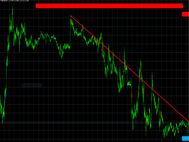 图片[7]-Mql5官网 FX Arrow Reversal 外汇EA-EA侦探社 - 全球领先的MQL5官网外汇EA机器人MT4自动化交易EA资源免费分享网站