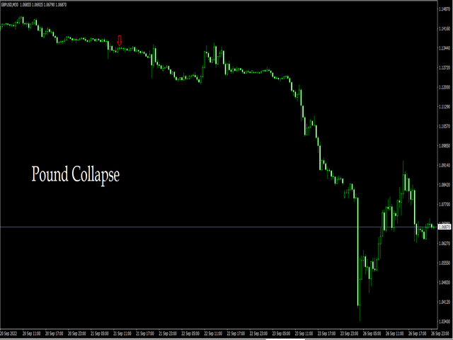 图片[8]-Mql5官网 FX Arrow Reversal 外汇EA-EA侦探社 - 全球领先的MQL5官网外汇EA机器人MT4自动化交易EA资源免费分享网站