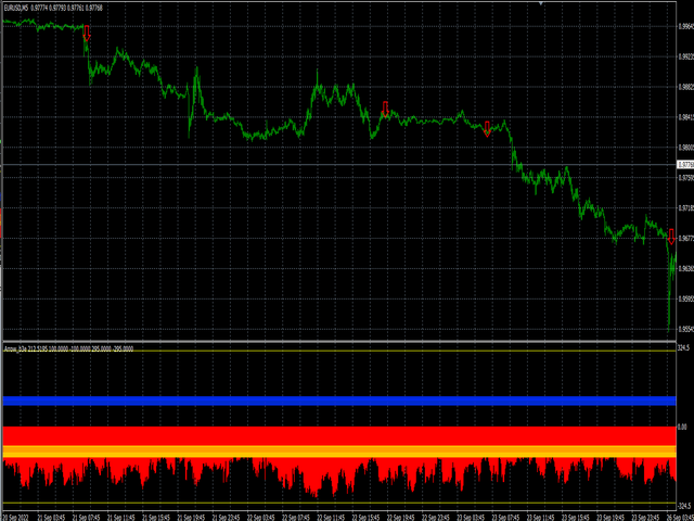 图片[10]-Mql5官网 FX Arrow Reversal 外汇EA-EA侦探社 - 全球领先的MQL5官网外汇EA机器人MT4自动化交易EA资源免费分享网站