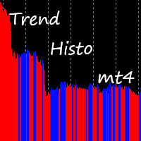Mql5官网 Trend Histo mt4 外汇EA-EA侦探社 - 全球领先的MQL5官网外汇EA机器人MT4自动化交易EA资源免费分享网站