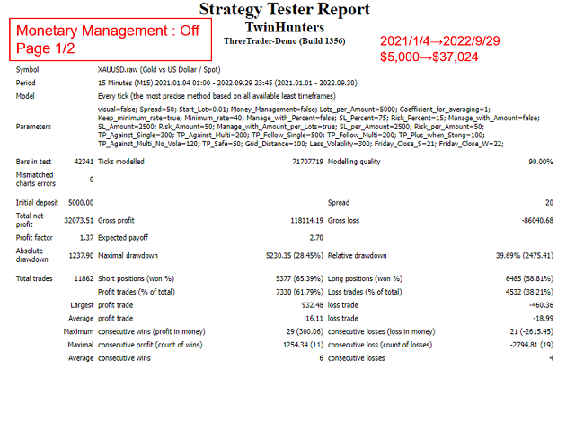 图片[3]-Mql5官网 Twin Hunters 外汇EA-EA侦探社 - 全球领先的MQL5官网外汇EA机器人MT4自动化交易EA资源免费分享网站