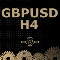 Mql5官网 GbpUsd H4 EA8 外汇EA-EA侦探社 - 全球领先的MQL5官网外汇EA机器人MT4自动化交易EA资源免费分享网站