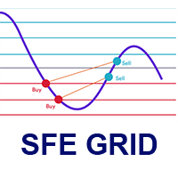 Mql5官网 SFE Grid MT4 外汇EA-EA侦探社 - 全球领先的MQL5官网外汇EA机器人MT4自动化交易EA资源免费分享网站