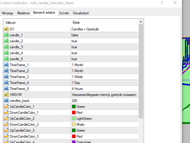 图片[5]-Mql5官网 MTF candle indicator Utam 外汇EA-EA侦探社 - 全球领先的MQL5官网外汇EA机器人MT4自动化交易EA资源免费分享网站