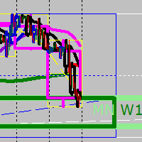 Mql5官网 MTF candle indicator Utam 外汇EA-EA侦探社 - 全球领先的MQL5官网外汇EA机器人MT4自动化交易EA资源免费分享网站