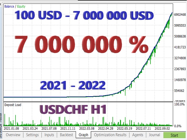 图片[1]-Mql5官网 Aggressive Lifting MT4 外汇EA-EA侦探社 - 全球领先的MQL5官网外汇EA机器人MT4自动化交易EA资源免费分享网站