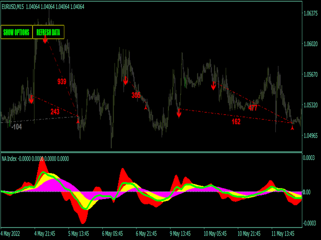 图片[2]-Mql5官网 Noize Absorption Index MT4 外汇EA-EA侦探社 - 全球领先的MQL5官网外汇EA机器人MT4自动化交易EA资源免费分享网站