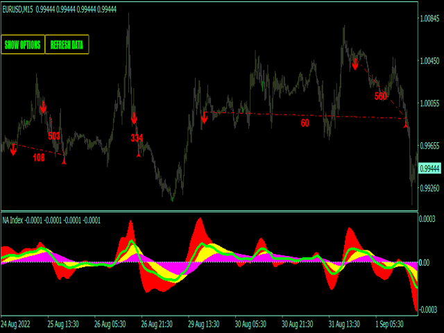 图片[4]-Mql5官网 Noize Absorption Index MT4 外汇EA-EA侦探社 - 全球领先的MQL5官网外汇EA机器人MT4自动化交易EA资源免费分享网站