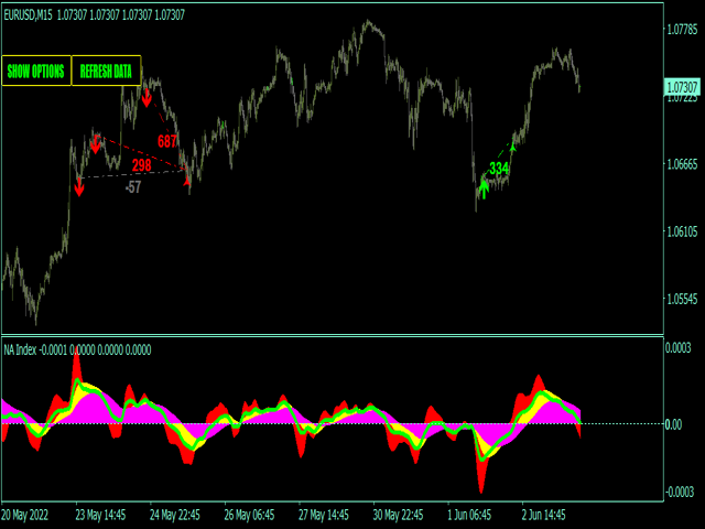 图片[5]-Mql5官网 Noize Absorption Index MT4 外汇EA-EA侦探社 - 全球领先的MQL5官网外汇EA机器人MT4自动化交易EA资源免费分享网站