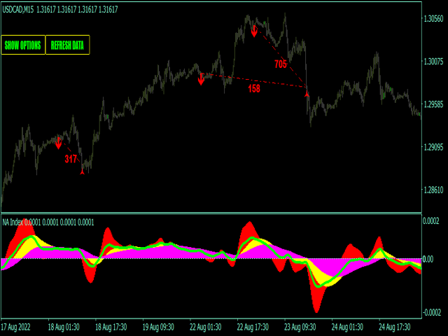 图片[8]-Mql5官网 Noize Absorption Index MT4 外汇EA-EA侦探社 - 全球领先的MQL5官网外汇EA机器人MT4自动化交易EA资源免费分享网站