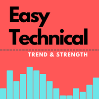 Mql5官网 Easy Technical 外汇EA-EA侦探社 - 全球领先的MQL5官网外汇EA机器人MT4自动化交易EA资源免费分享网站