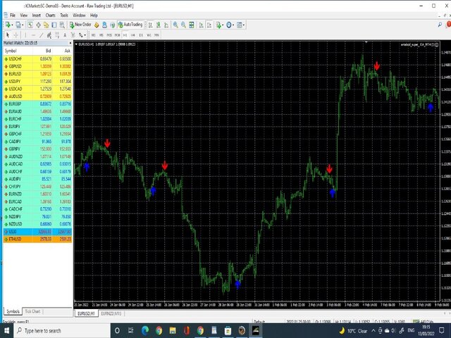 图片[3]-Mql5官网 Antabod IndicatorMt4 外汇EA-EA侦探社 - 全球领先的MQL5官网外汇EA机器人MT4自动化交易EA资源免费分享网站