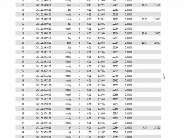 图片[2]-al-EA侦探社 - 全球领先的MQL5官网外汇EA机器人MT4自动化交易EA资源免费分享网站