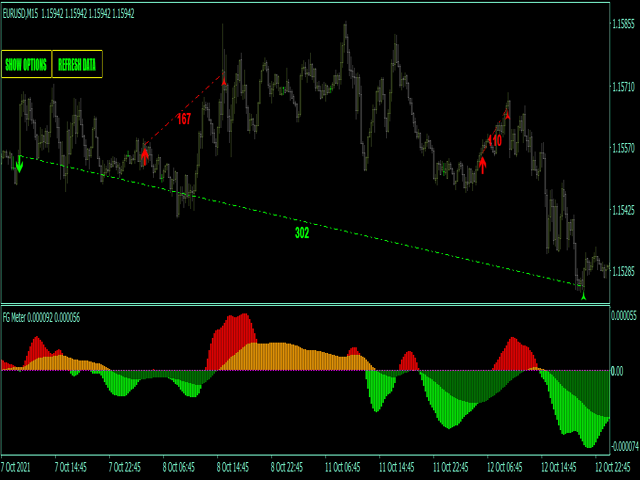 图片[1]-Mql5官网 Floating gain meter MT4 外汇EA-EA侦探社 - 全球领先的MQL5官网外汇EA机器人MT4自动化交易EA资源免费分享网站