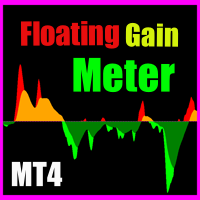 Mql5官网 Floating gain meter MT4 外汇EA-EA侦探社 - 全球领先的MQL5官网外汇EA机器人MT4自动化交易EA资源免费分享网站