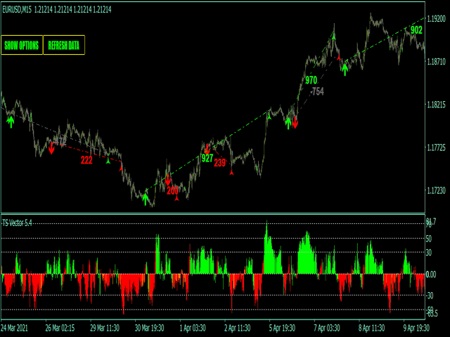 图片[5]-Mql5官网 Trend speed vector oscillator MT4 外汇EA-EA侦探社 - 全球领先的MQL5官网外汇EA机器人MT4自动化交易EA资源免费分享网站