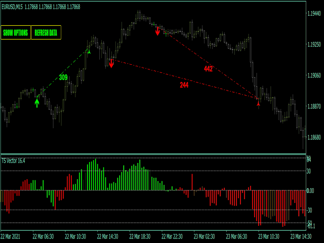 图片[7]-Mql5官网 Trend speed vector oscillator MT4 外汇EA-EA侦探社 - 全球领先的MQL5官网外汇EA机器人MT4自动化交易EA资源免费分享网站