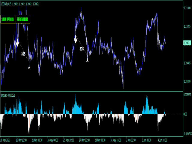 图片[7]-Mql5官网 Impulse fractals indicator MT4 外汇EA-EA侦探社 - 全球领先的MQL5官网外汇EA机器人MT4自动化交易EA资源免费分享网站