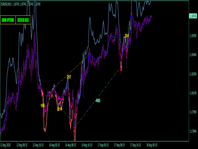 图片[6]-Mql5官网 TPM cross indicator MT4 外汇EA-EA侦探社 - 全球领先的MQL5官网外汇EA机器人MT4自动化交易EA资源免费分享网站