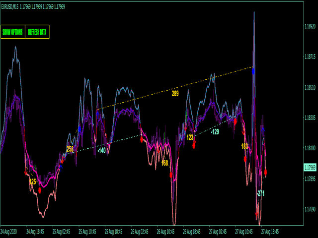 图片[7]-Mql5官网 TPM cross indicator MT4 外汇EA-EA侦探社 - 全球领先的MQL5官网外汇EA机器人MT4自动化交易EA资源免费分享网站
