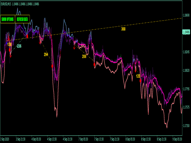图片[8]-Mql5官网 TPM cross indicator MT4 外汇EA-EA侦探社 - 全球领先的MQL5官网外汇EA机器人MT4自动化交易EA资源免费分享网站