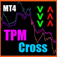 Mql5官网 TPM cross indicator MT4 外汇EA-EA侦探社 - 全球领先的MQL5官网外汇EA机器人MT4自动化交易EA资源免费分享网站
