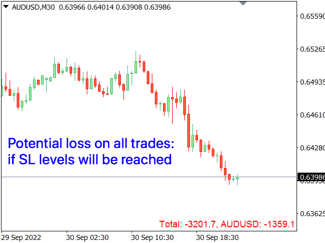 图片[1]-Mql5官网 Deposit Load Info 外汇EA-EA侦探社 - 全球领先的MQL5官网外汇EA机器人MT4自动化交易EA资源免费分享网站