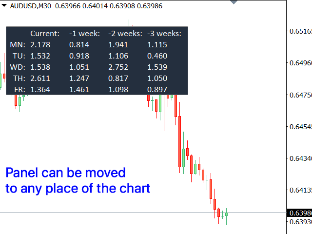 图片[1]-Mql5官网 Volatility analysis 外汇EA-EA侦探社 - 全球领先的MQL5官网外汇EA机器人MT4自动化交易EA资源免费分享网站