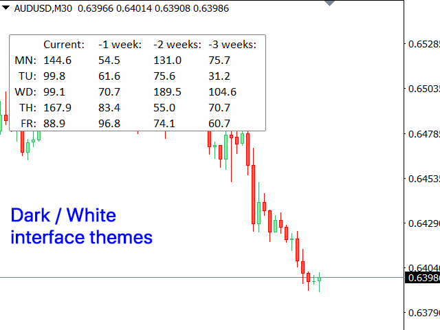 图片[2]-Mql5官网 Volatility analysis 外汇EA-EA侦探社 - 全球领先的MQL5官网外汇EA机器人MT4自动化交易EA资源免费分享网站
