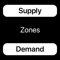 Mql5官网 Supply and Demand zones 外汇EA-EA侦探社 - 全球领先的MQL5官网外汇EA机器人MT4自动化交易EA资源免费分享网站