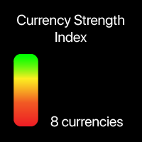 Mql5官网 Currency Index Pro 外汇EA-EA侦探社 - 全球领先的MQL5官网外汇EA机器人MT4自动化交易EA资源免费分享网站