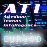 Mql5官网 Advance Trends Intellegence mt4 外汇EA-EA侦探社 - 全球领先的MQL5官网外汇EA机器人MT4自动化交易EA资源免费分享网站