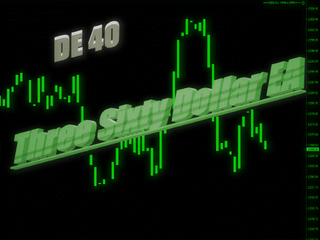 图片[2]-Mql5官网 Three Sixty Dollar EA super unlimited Default SELL 外汇EA-EA侦探社 - 全球领先的MQL5官网外汇EA机器人MT4自动化交易EA资源免费分享网站