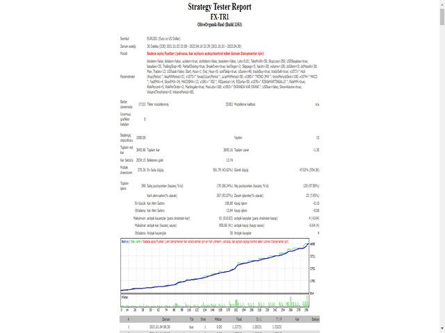 图片[1]-Mql5官网 RoboFxtr1 外汇EA-EA侦探社 - 全球领先的MQL5官网外汇EA机器人MT4自动化交易EA资源免费分享网站