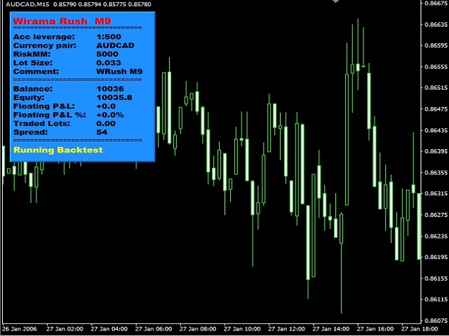 图片[1]-Mql5官网 Wirama Rush M9 外汇EA-EA侦探社 - 全球领先的MQL5官网外汇EA机器人MT4自动化交易EA资源免费分享网站
